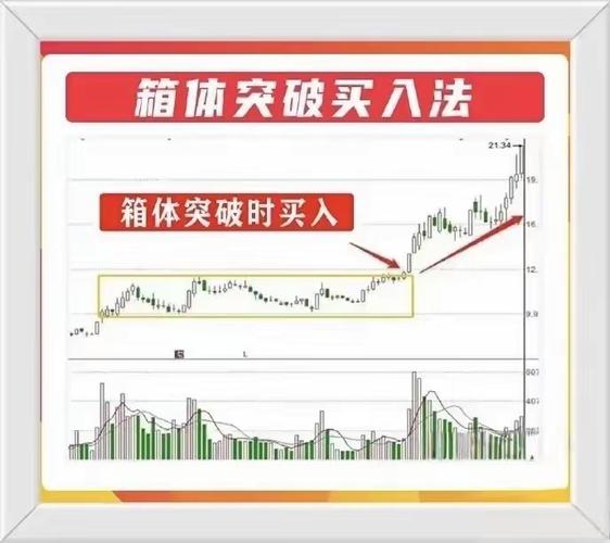 BCC持续下跌原因分析及市场影响