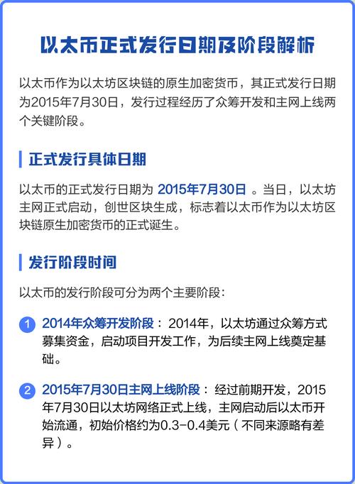 以太币发行时间及详细解读