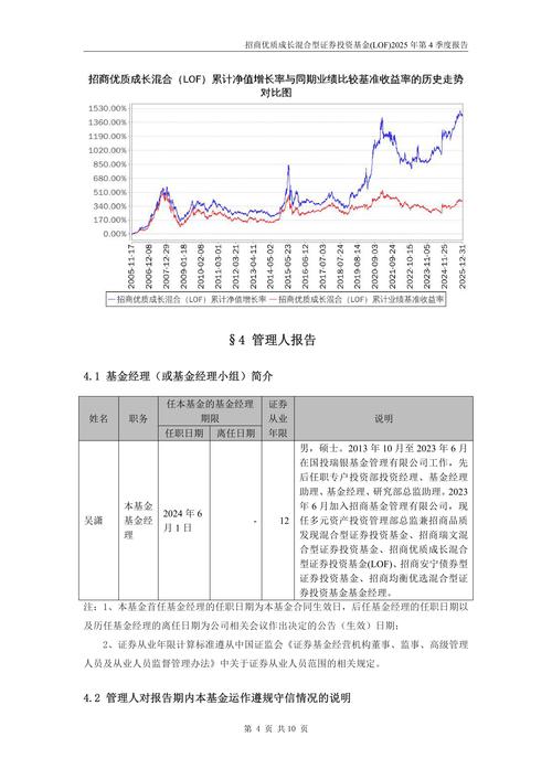 最新2023年Q2 OP行情解析,趋势分析及投资建议