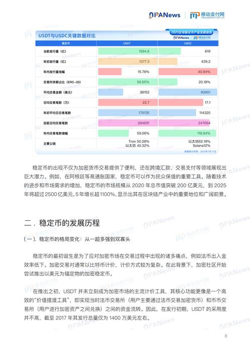 CPC币详细介绍，数字货币的潜力与风险分析
