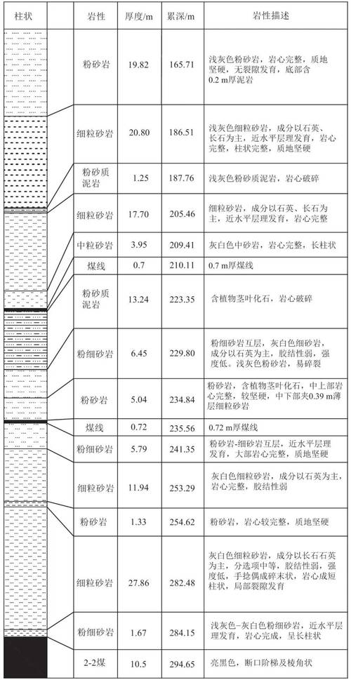 矿池节点详解，区块链挖矿新势力