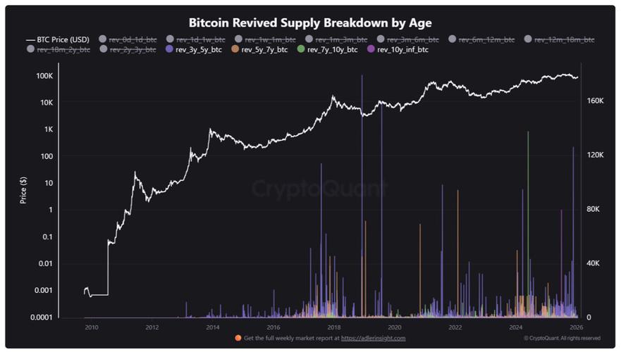 比特币钻石争议：比特币钻石争议大吗