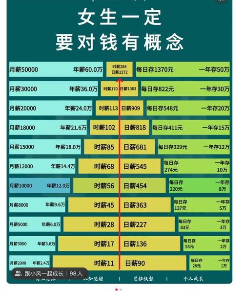 揭秘虚拟数字货币，定义、特点与未来展望