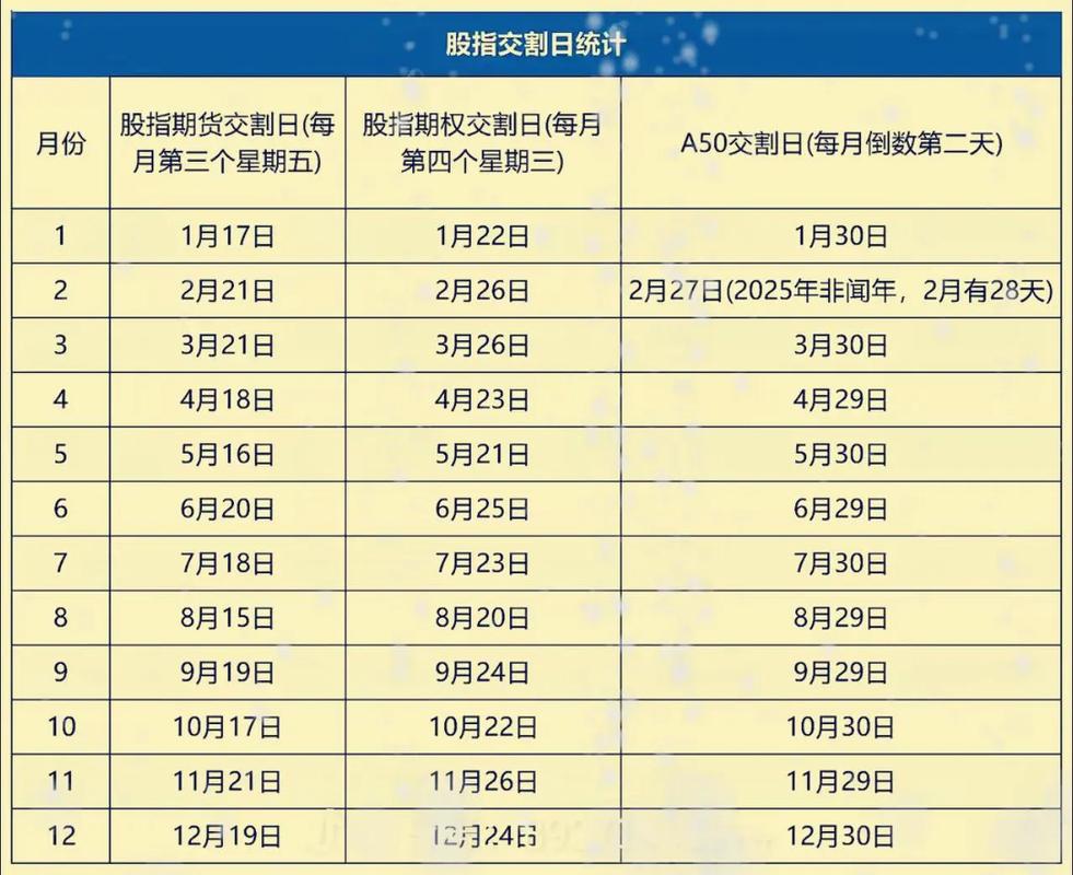 比特股发行时间及详情解读