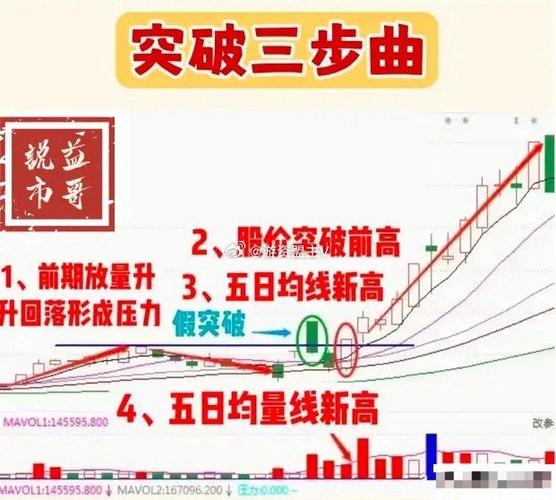 以太坊涨势受阻，技术瓶颈与市场因素解析