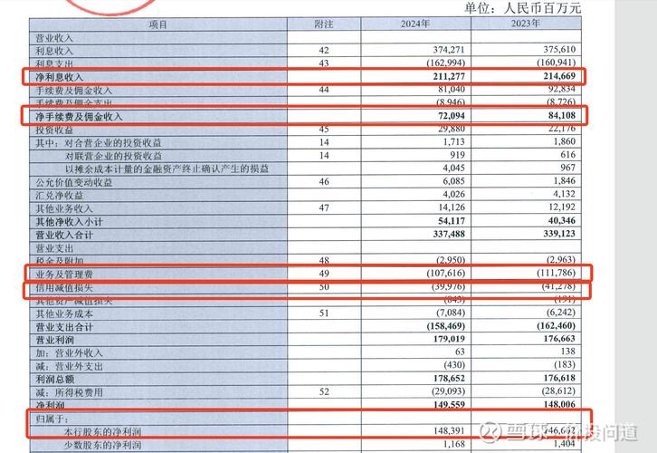 盘点2023最具投资价值的虚拟货币及趋势分析