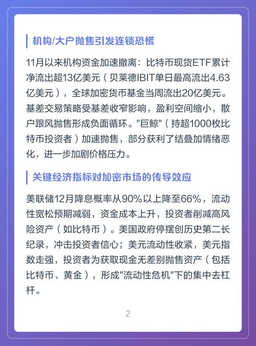 虚拟币市场暴跌原因解析及最新动态