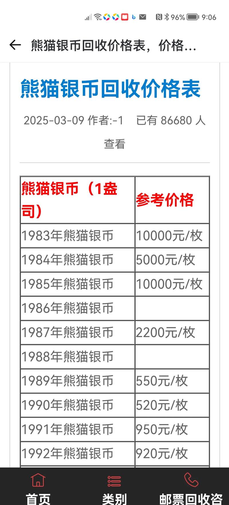 熊猫皮比特币：熊猫皮比特币值钱吗