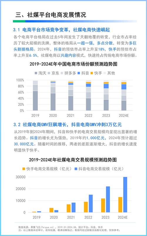 2024年TRX市场预测，趋势分析及未来展望