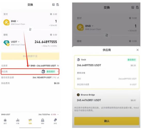 欧易平台币安币交易攻略，深度解析与最新资讯