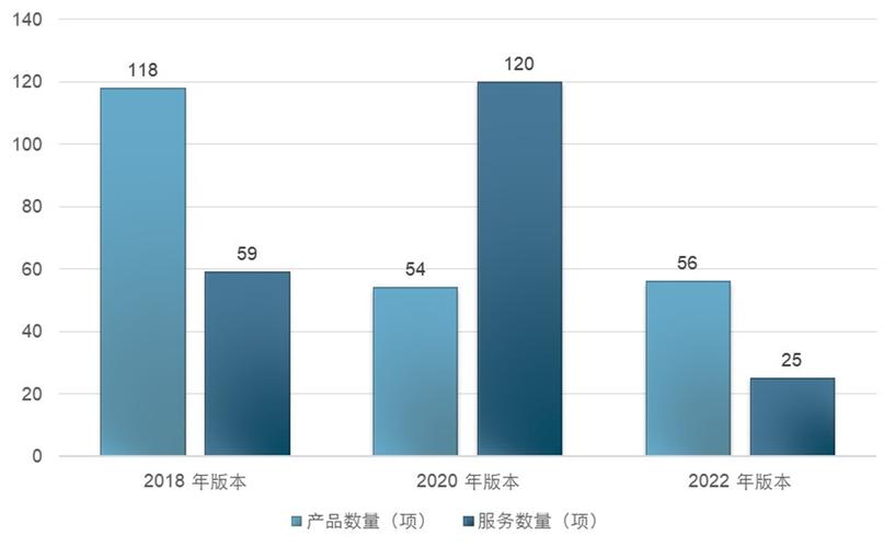 SUI预测，2024年市场趋势与投资策略详解