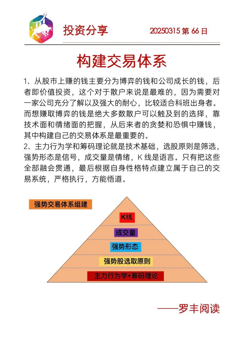 欧一平台SOL交易解析深入了解以太坊交易机制与优势