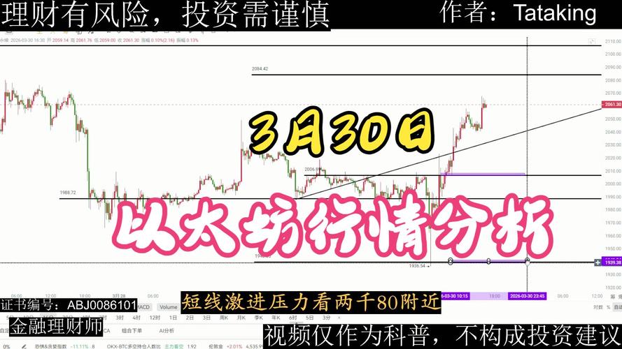 以太坊（ETH）最新行情分析，技术突破与市场展望