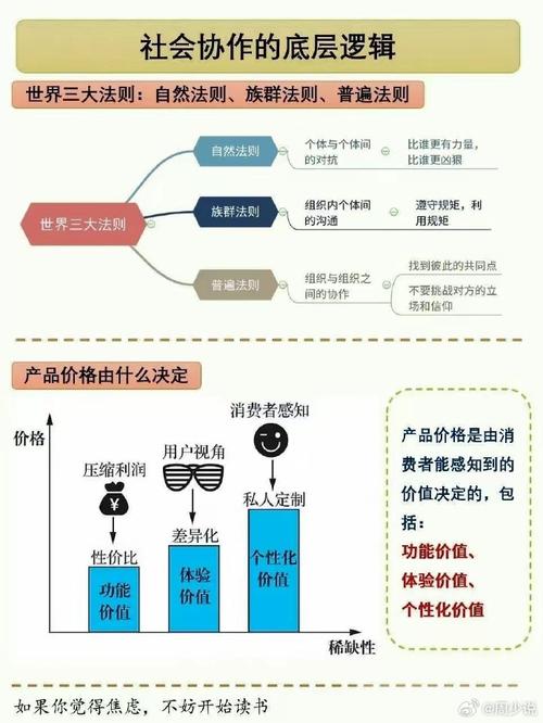 欧易索拉纳合约深度解析，交易策略与市场前景