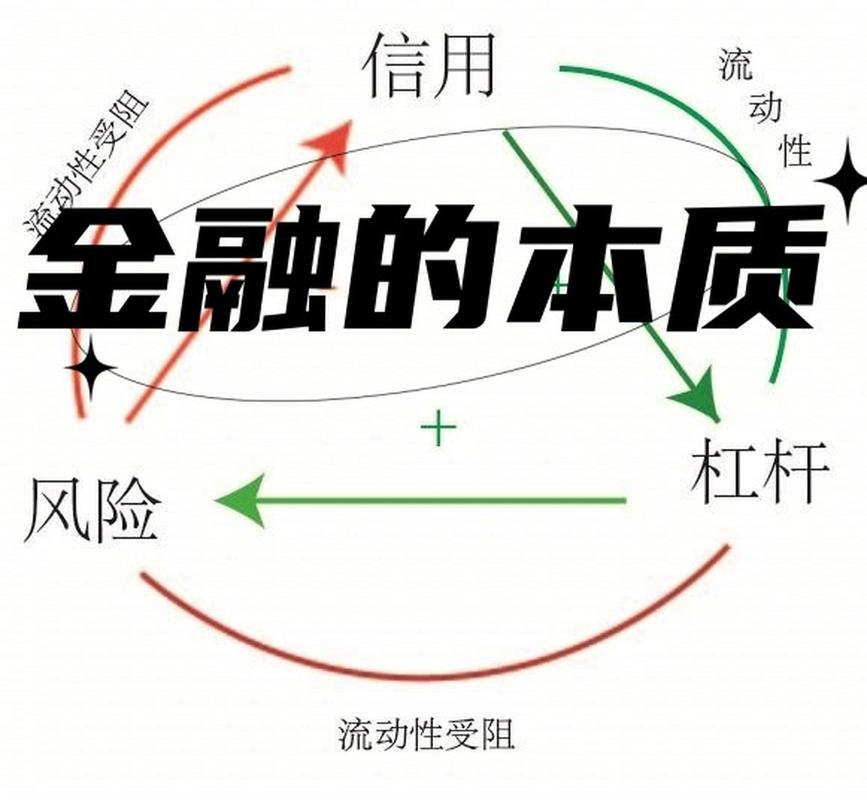 欧易杠杆倍数解析，金融杠杆的运用与风险控制