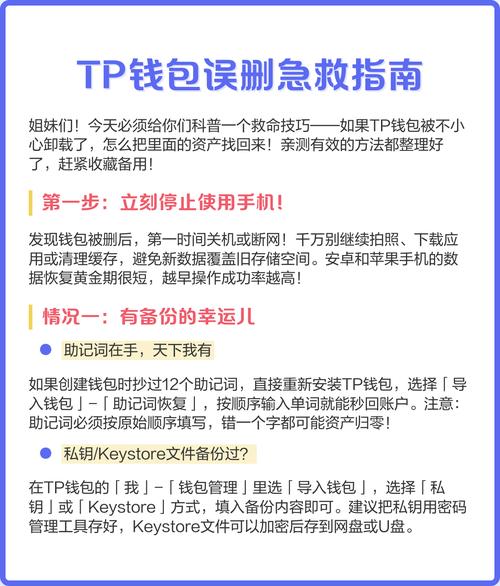 最新XRP下载XRP钱包使用指南及安全注意事项