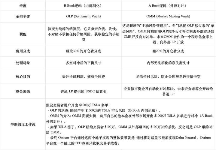 OKX卡尔达诺合约交易指南，深度解析与最新资讯