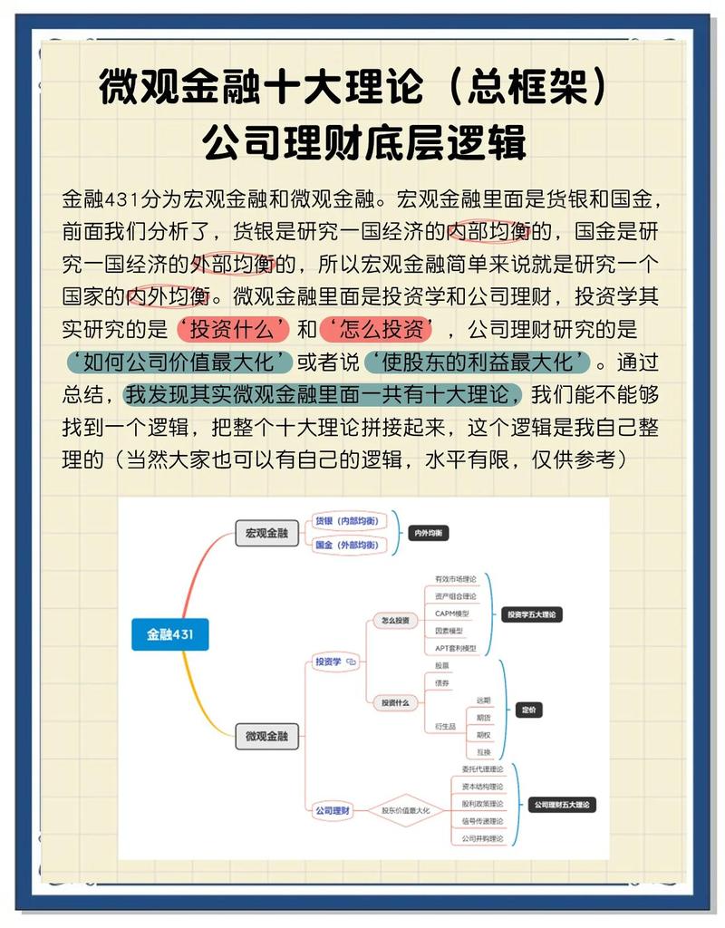 OKX ETH合约交易攻略，风险控制与盈利策略解析