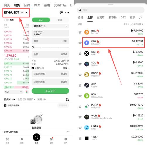 欧意平台以太坊交易解析，最新动态与深度解读