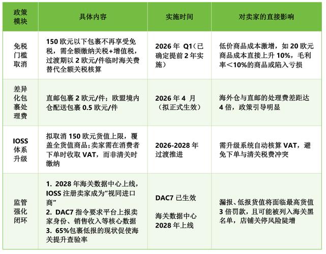 欧易福利政策解读，深度剖析最新优惠措施