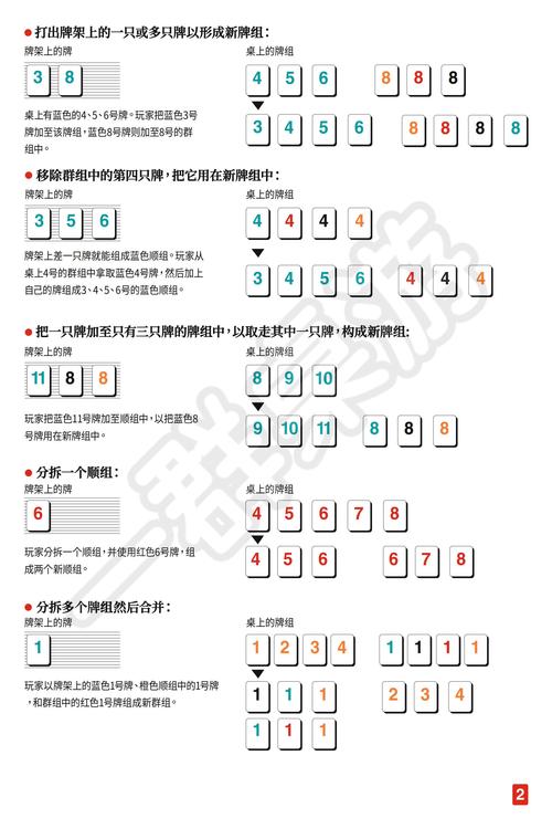 最新BONK下载指南，全面解析与下载方法