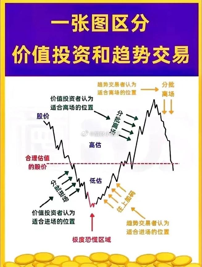 O K X平台ADA交易深度解析，技术优势与市场前景
