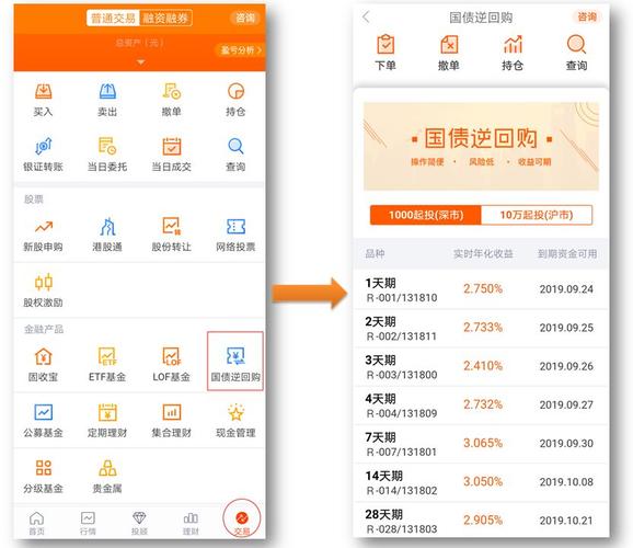 Binance平台卡尔达诺（ADA）交易指南及最新动态