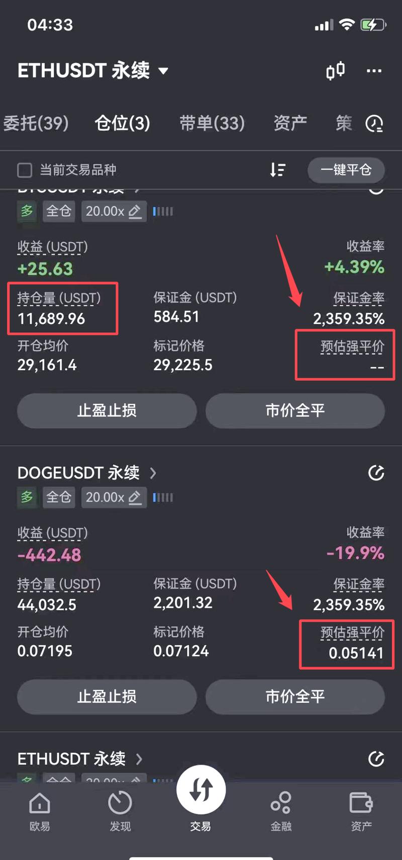 欧意交易所合约：