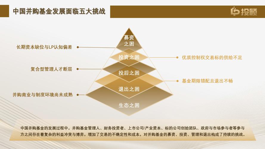 2025年最佳交易所解析，最佳选择与投资策略