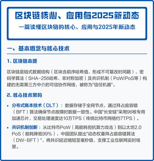 2023年最新LINK指南，区块链技术发展与应用解析