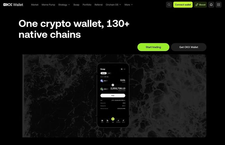 OkXweb3：