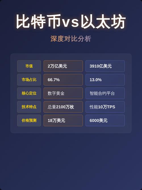 欧亿SOL合约解析，深度解读以太坊生态下的机会与风险