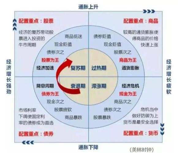 XRP投资攻略，最新动态解析与实战技巧揭秘
