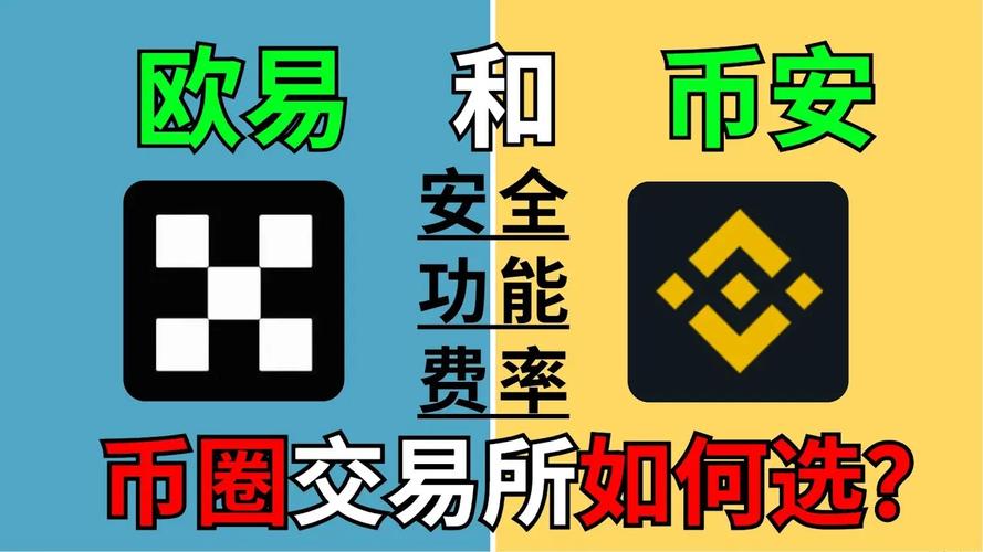 欧一交易所官方版:欧交易所官方版app