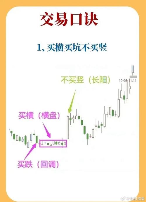 OK平台ADA交易详解，行情分析及交易攻略