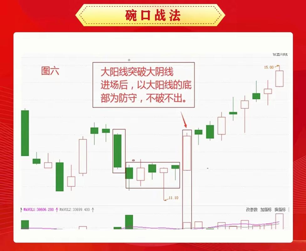 OKX平台XRP交易解析，最新动态与交易策略全解读