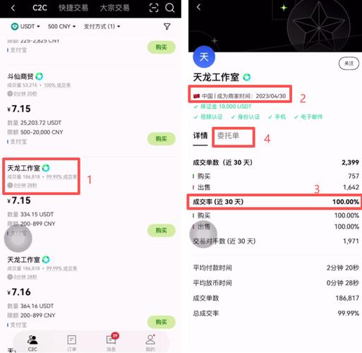 OKx购买ADA详解,安全交易与收益分析