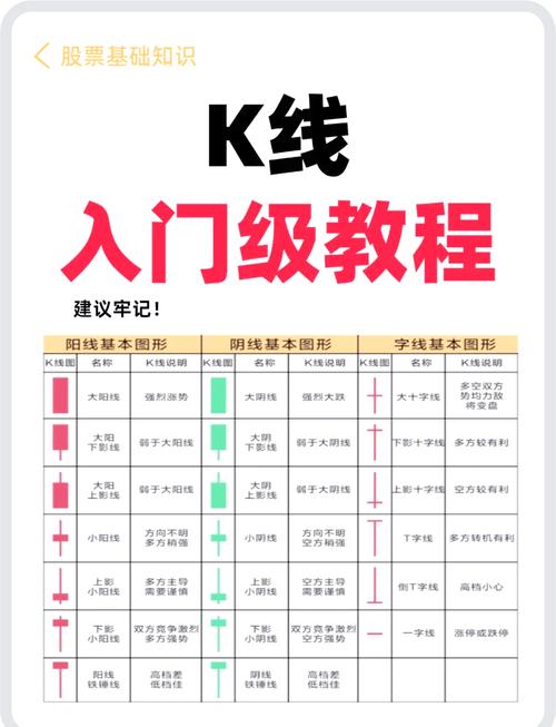 O K X索拉纳教程详解,实战技巧与学习资源汇总