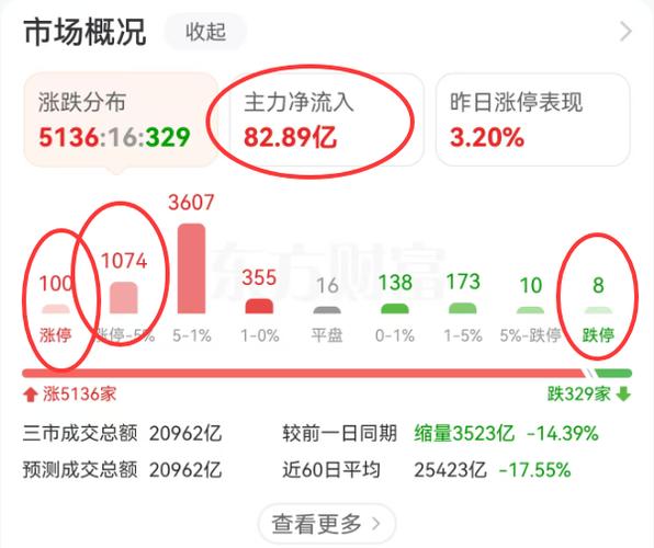 欧克斯泰达币合约深度解析，风险与机遇并存