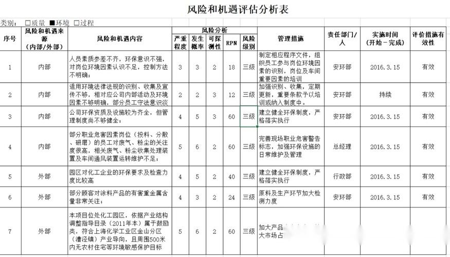 欧亿泰达币合约深度解析,风险与机遇并存