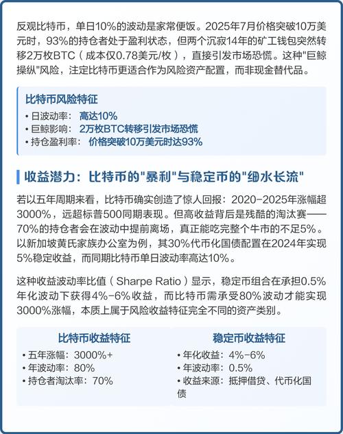 欧亿平台USDC交易详解加密货币稳定币USDC交易攻略与最新动态