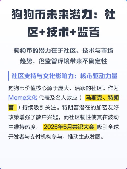 2023深度评测狗狗币行情走势、潜力分析及投资建议