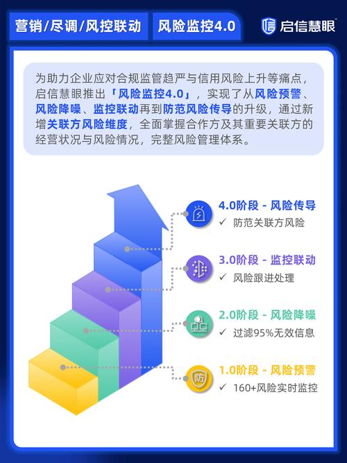 0KX ADA合约深度解析，市场机遇与风险预警