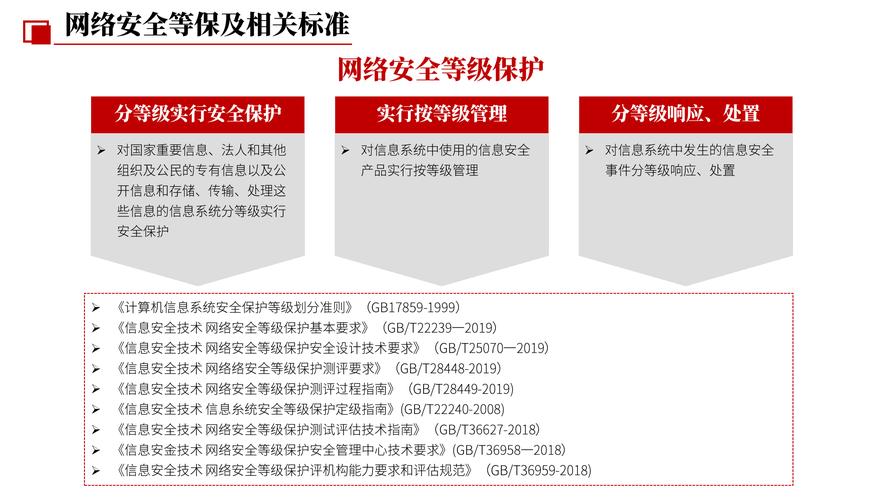 DOT最新指南解读，2023年网络安全防护策略