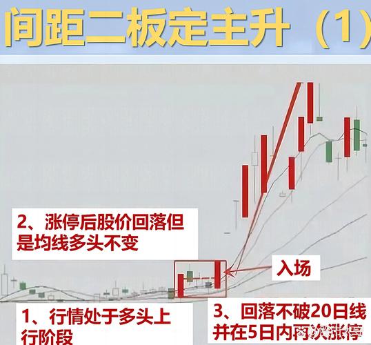 O K X平台卡尔达诺交易全解析,最新行情与投资策略