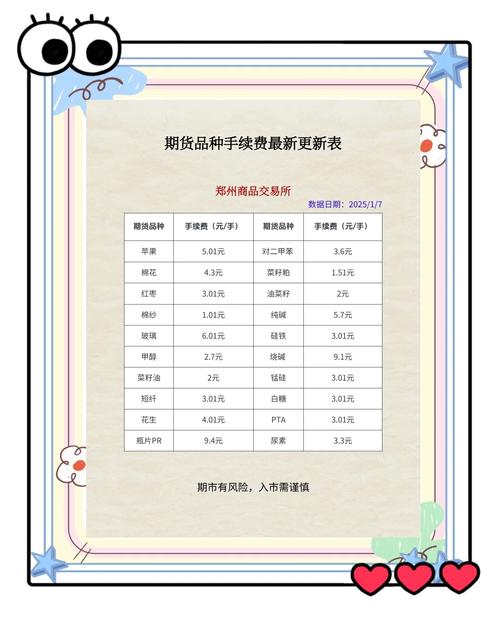 欧亿交易所手续费：欧亿交易所手续费多少