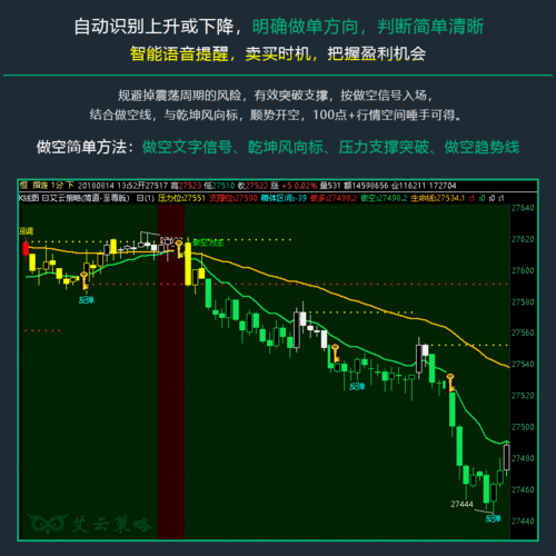 最新DOT行情，价格波动与市场动态分析