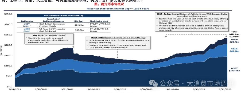 OKX平台USDC交易深度解析，流动性、手续费与市场影响