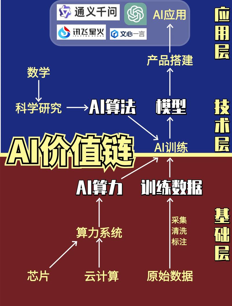 欧意平台ADA交易深度解析，机遇与挑战并存