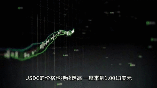 实时USDT价格波动分析，市场动态与影响因素解读
